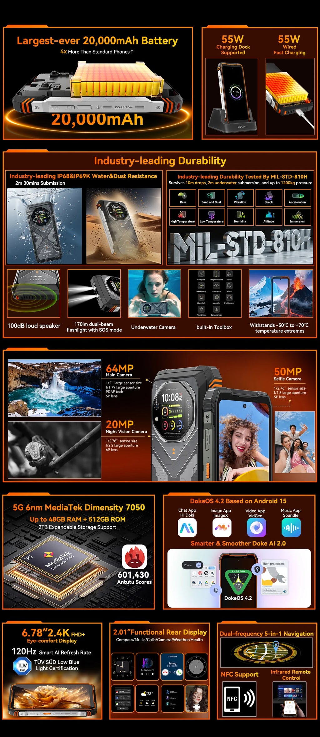 Blackview OSCAL TANK 1 Rugged Smartphon 5G 6.78" FHD+Display Cell Phone16GB+512GB 20000mAh 64MP Telephone Portabl Android 15 NFC