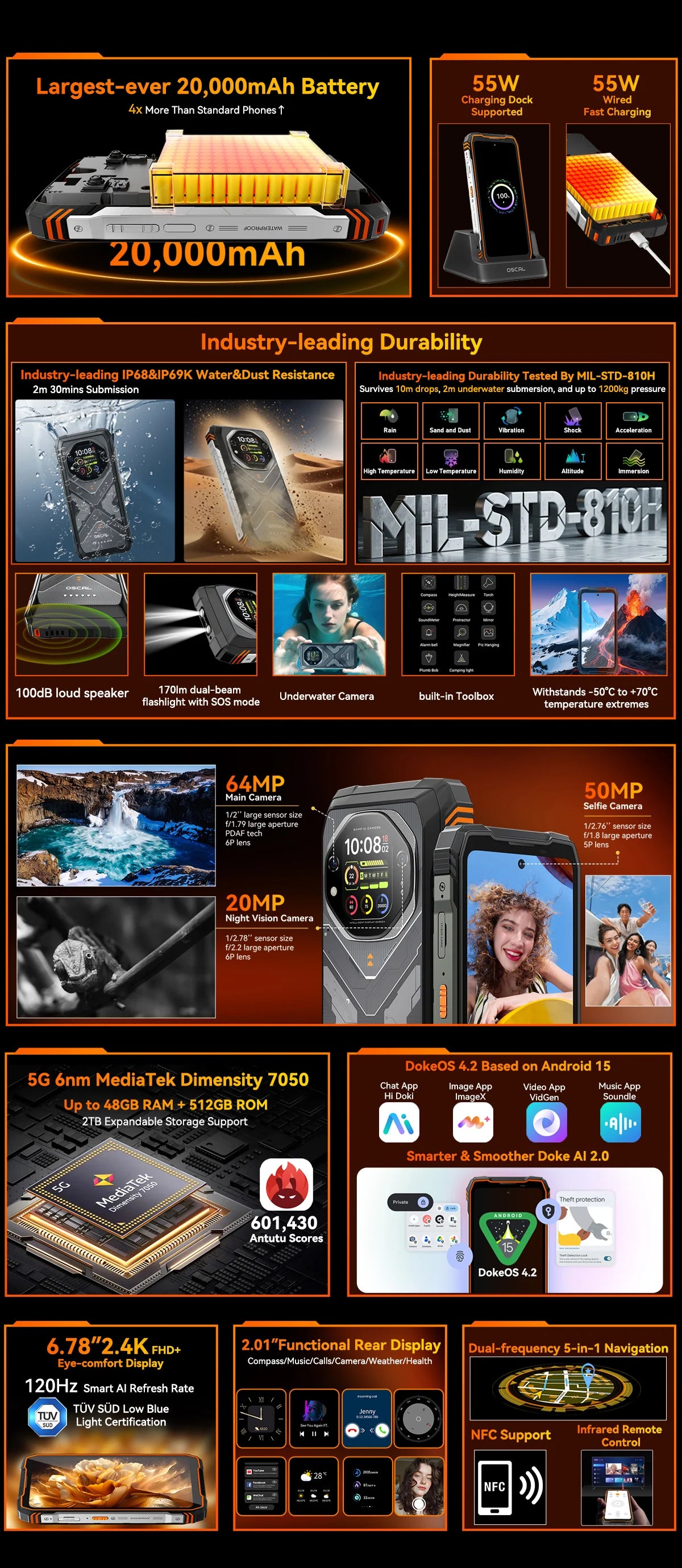 Blackview OSCAL TANK 1 Rugged Smartphon 5G 6.78" FHD+Display Cell Phone16GB+512GB 20000mAh 64MP Telephone Portabl Android 15 NFC