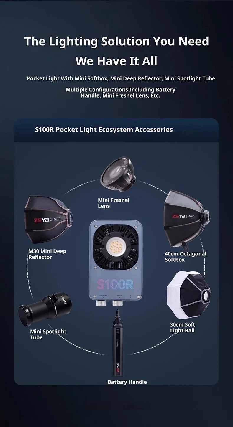S100R pocket light and modular accessories: softbox, reflector, Fresnel lens, spotlight tube, and battery handle.