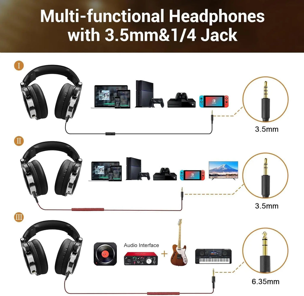 Pro-10 Studio Monitor Headphones with 50mm HiFi Drivers Tidesmit