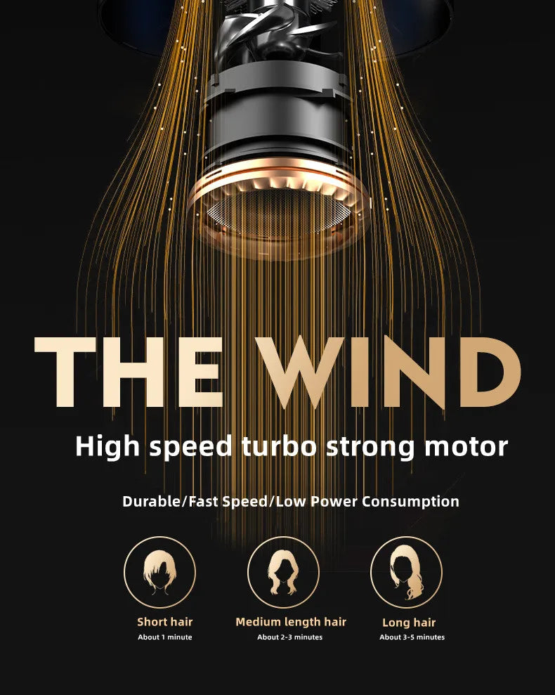 2400W high-speed professional hair dryer with powerful turbo motor for fast drying on all hair lengths.