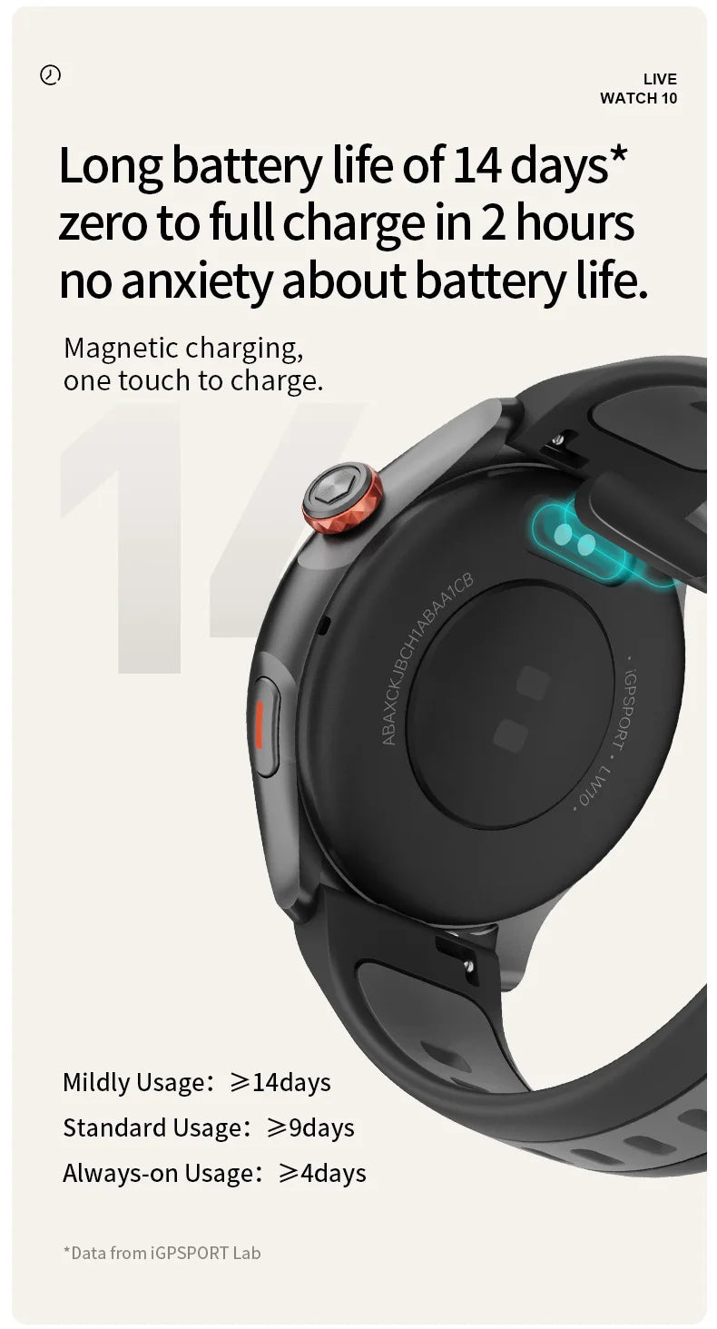 iGPSPORT LW10 Smart Watch With 1.43" AMOLED Screen GNSS GPS Tracker Bluetooth Calls 50+ Sports Modes Heart Rate/SpO2 Monitor