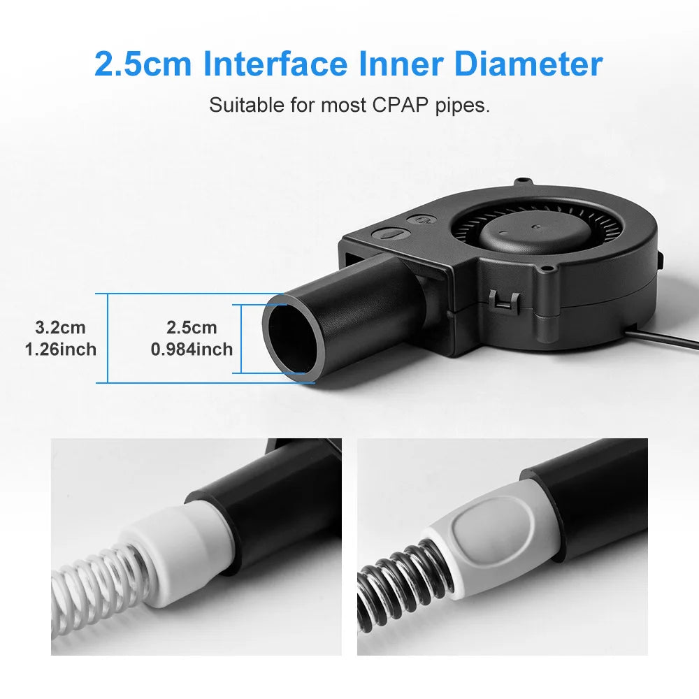4 Pack CPAP Cleaning Kit for Hose & Mask, with Cpap Hose Dryer, Collapsible Wash Basin & Hose Hanger, Universal Cleaning Brush
