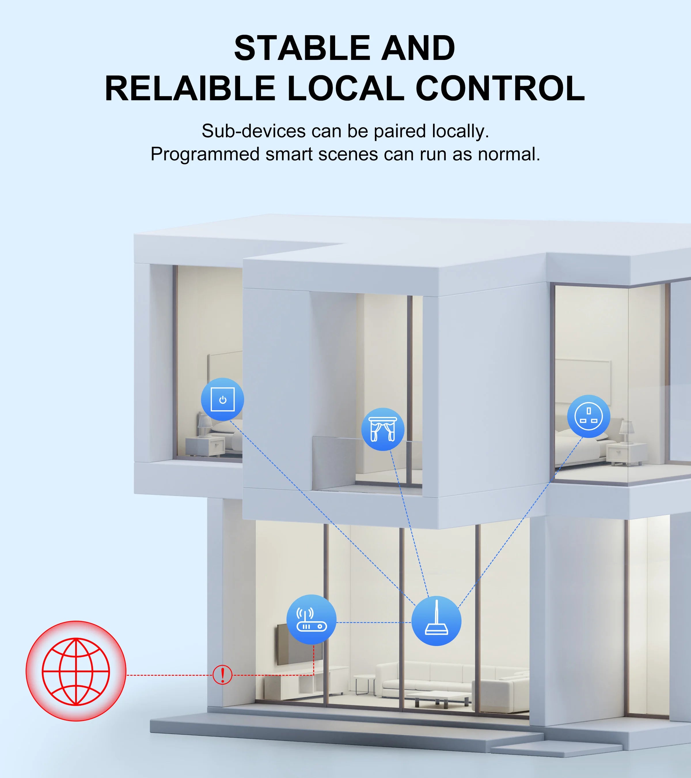 Tuya ZigBee Gateway Hub with Antenna for Smart Home Automation Tidesmit