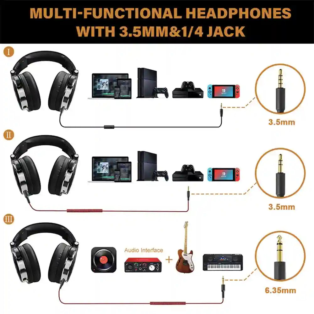 Tidesmit Wired Studio Headphones - Over-Ear Monitor with Mic Tidesmit