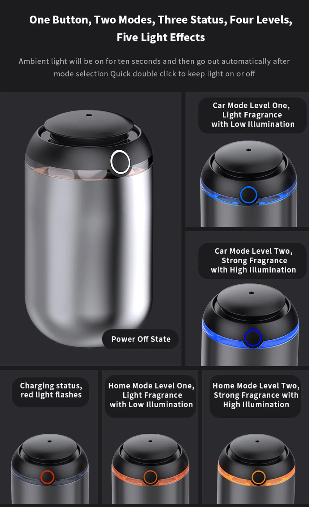 Car Diffuser Waterless Essential Oil Aroma Diffuser Rechargeable Dual-Mist Tech Smart Start/Stop For Home/Vehicle Air Freshener
