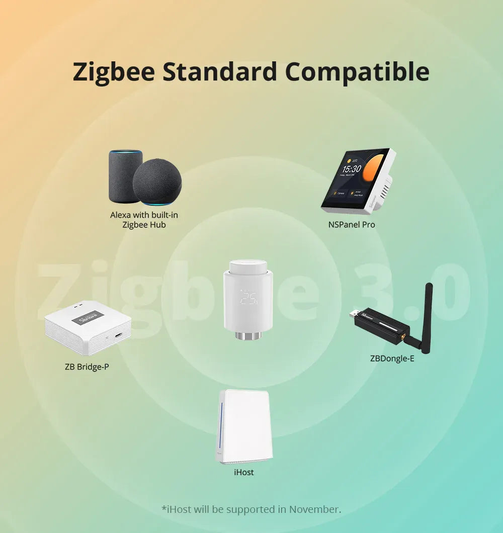 Zigbee compatibility diagram showing radiator valve with bridge and hub options