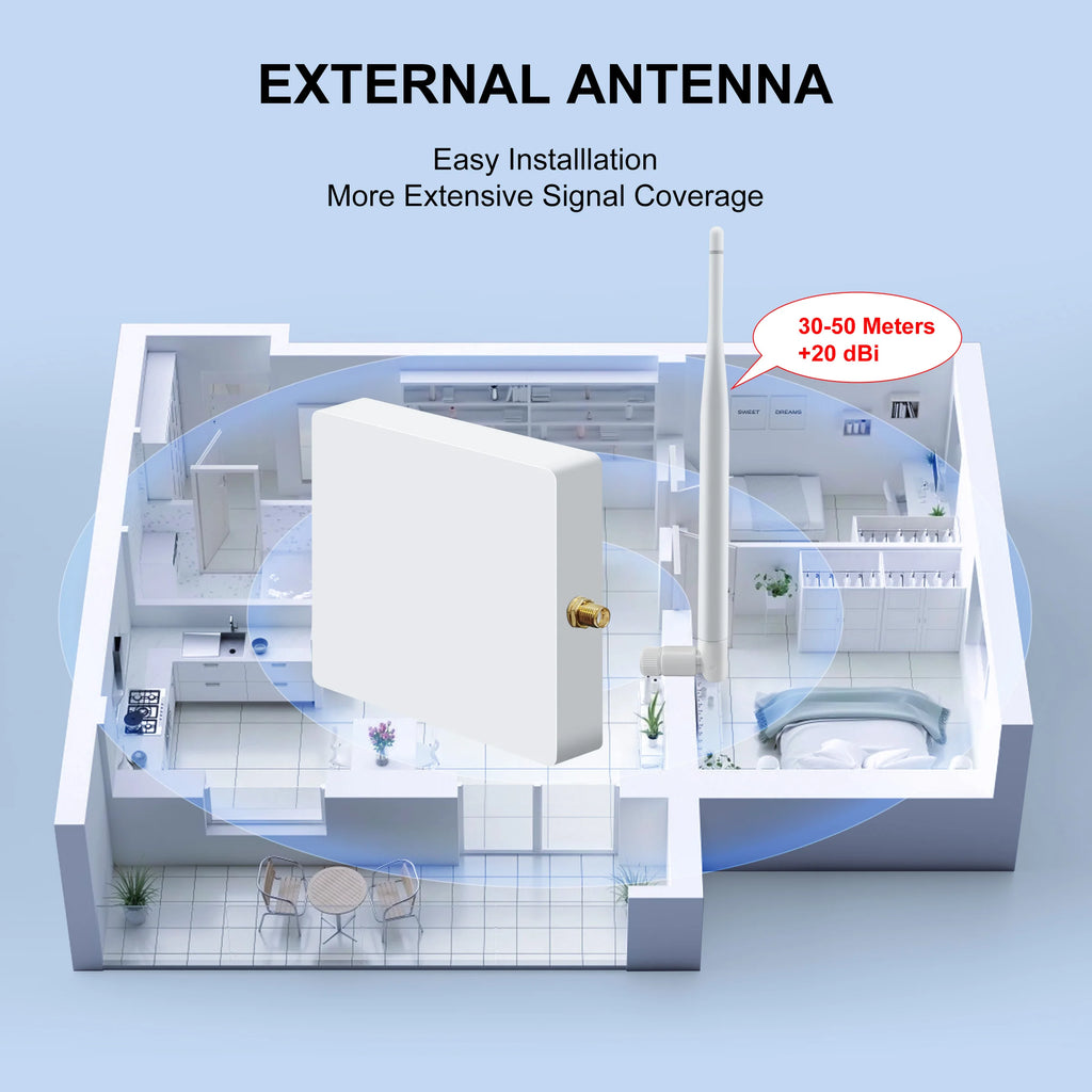 Tuya ZigBee Gateway Hub with Antenna for Smart Home Automation Tidesmit