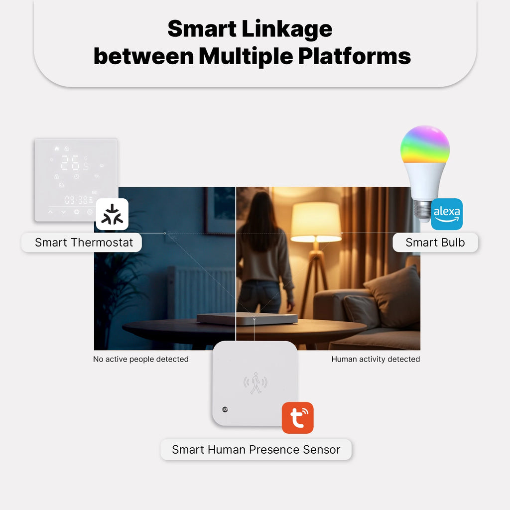 MOES Tuya WiFi Matter Smart Thermostat Temperature Controller Water Boiler Electric Heating With Alexa Google Apple Smartthings