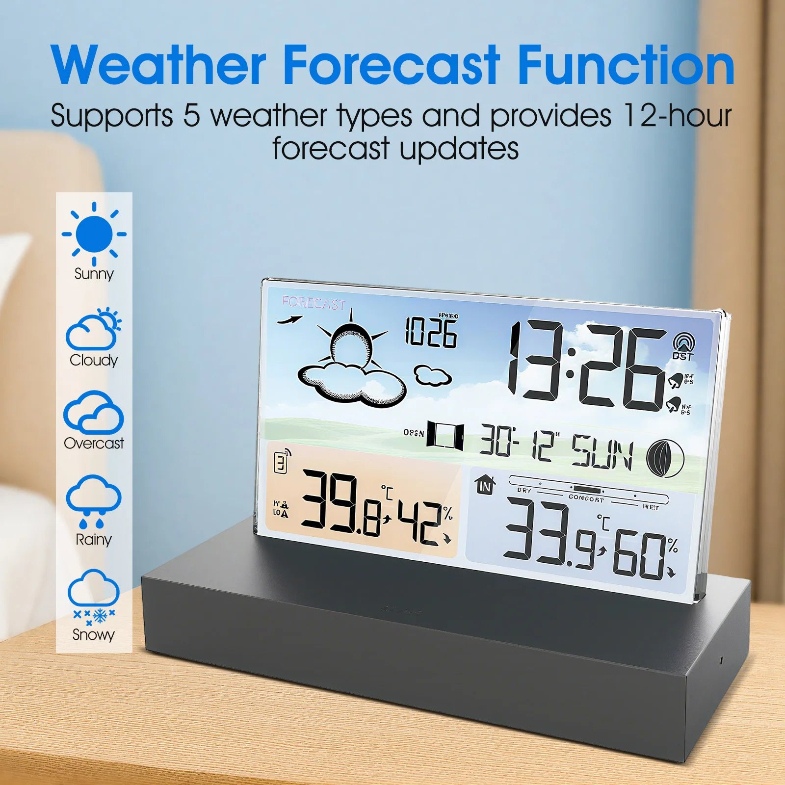 Indoor/Outdoor Weather Station With Alarm Clock – Accurate Thermometer, Hygrometer & 7-Day Forecast Calendar, For Desktop