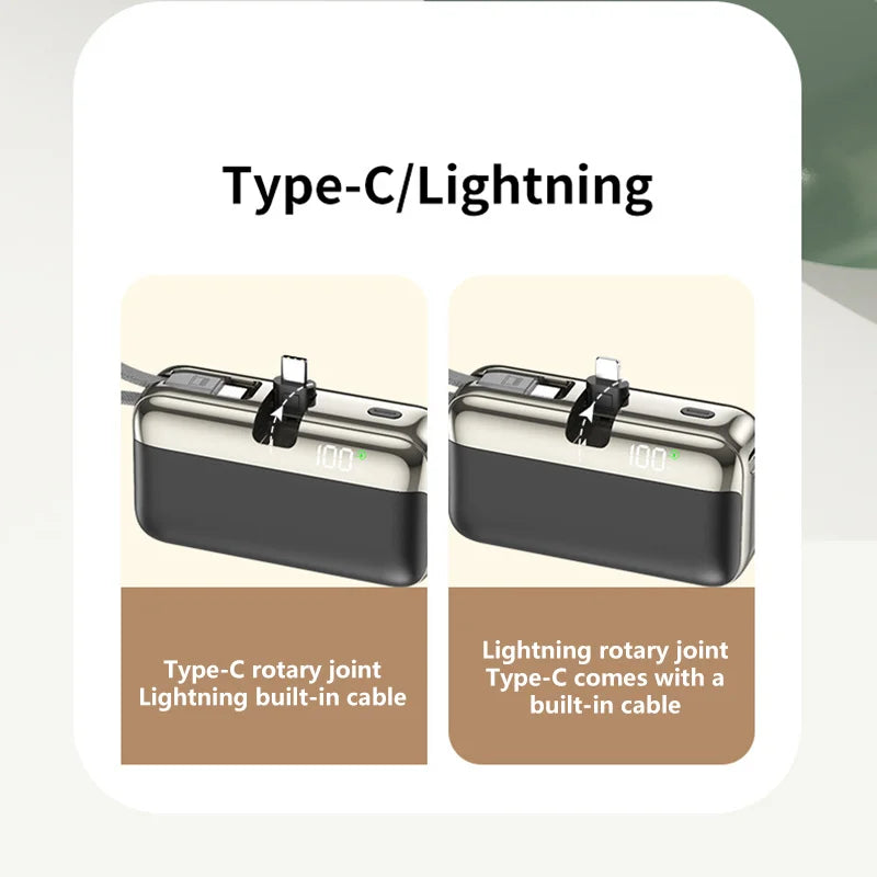 20000mAh Portable Charger with Built-in Cable - Fast Charging PD Tidesmit