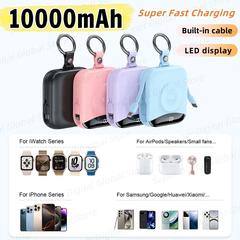 Tidesmit 10000mAh Power Bank, 22.5W Fast Charging with Built-in Cables Tidesmit