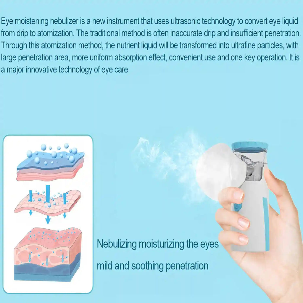 Eye Nano Humidifier Nebulizer - Portable Dry Eye Relief | Tidesmit Eye Massage Instrument Tidesmit