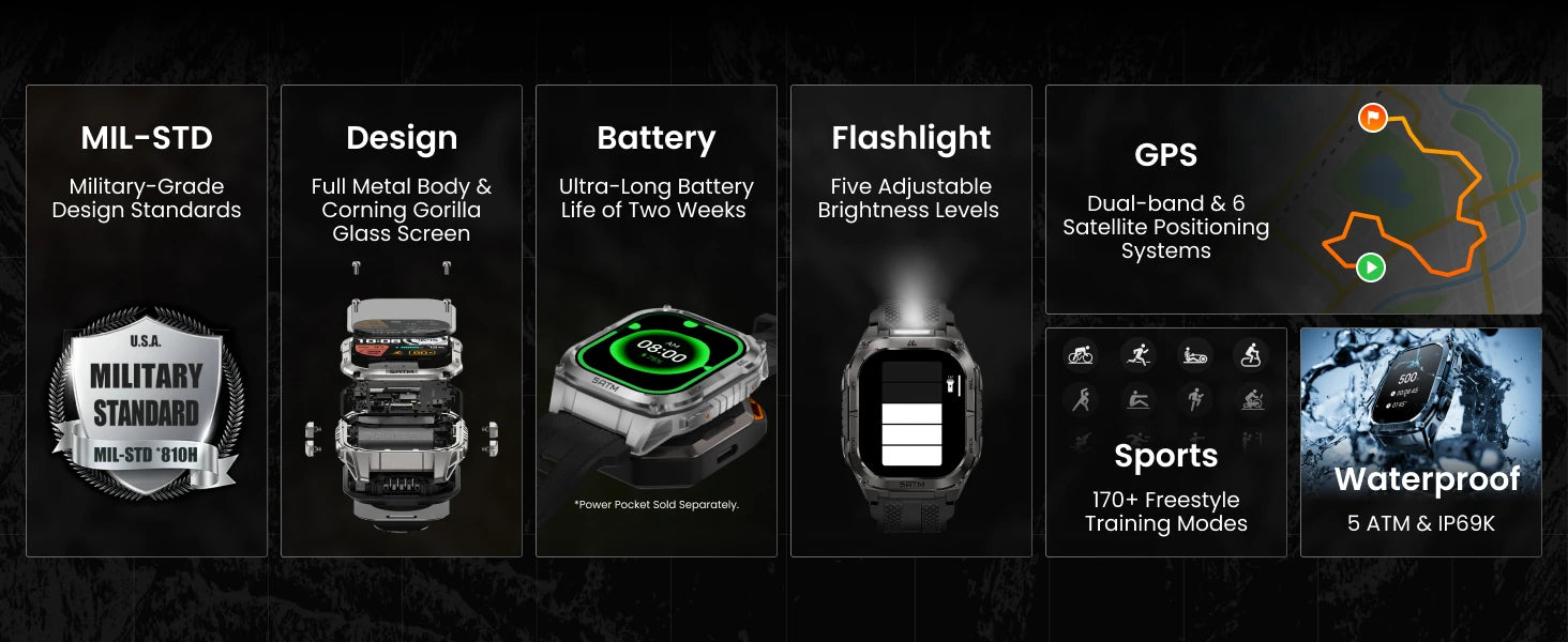 KOSPET TANK M4C Advanced GPS Smartwatch for Men MIL-STD-810H Tough 5ATM Waterproof Integrated Flashlight & Health Tracking