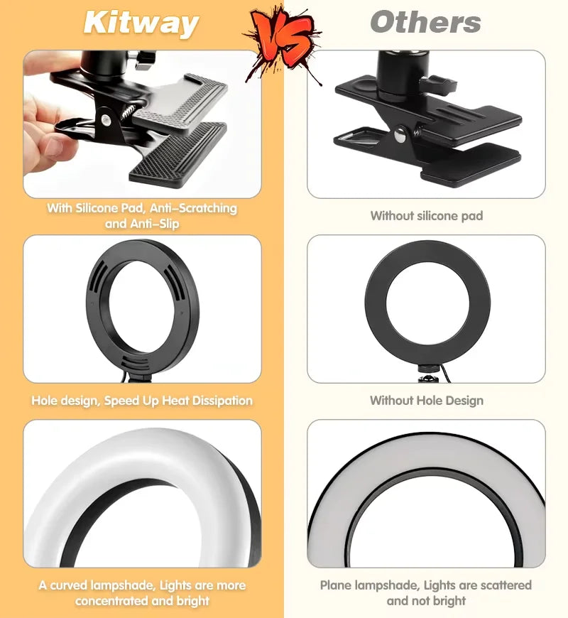 Comparison of a black ring light with a clamp, featuring silicone padding, heat-vented housing, and a curved lampshade.