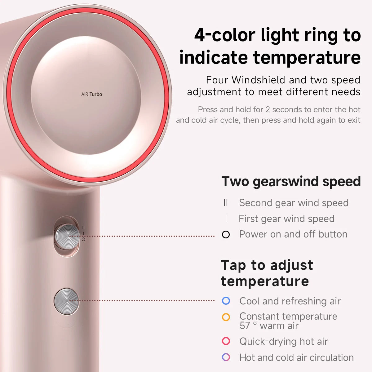 Pink DOCO high-speed hair dryer with 4-color temperature LED light ring and dual speed settings for professional styling.