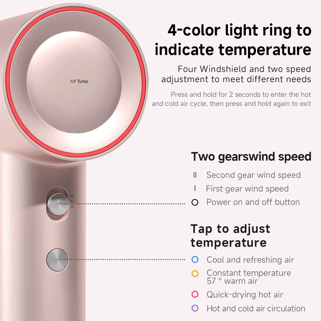 Pink DOCO high-speed hair dryer with 4-color temperature indicator light ring and adjustable wind speed settings.