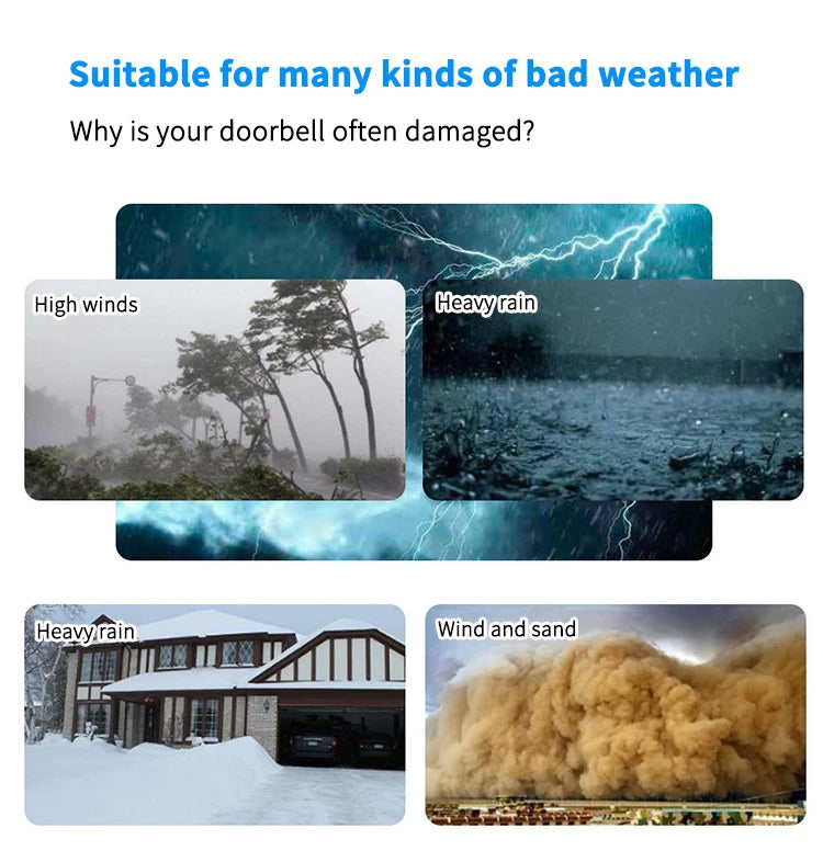 CACAZI Waterproof Cover For Wireless Doorbell Button Smart Ring Chime Button PC Transparent Outdoor Rain-cover Home Case New