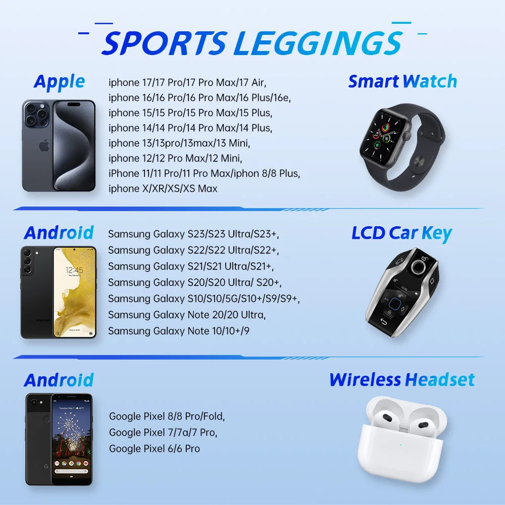 Wireless Charger for Mercedes-Benz A-Class, CLA, GLA - 15W Qi Certified Tidesmit