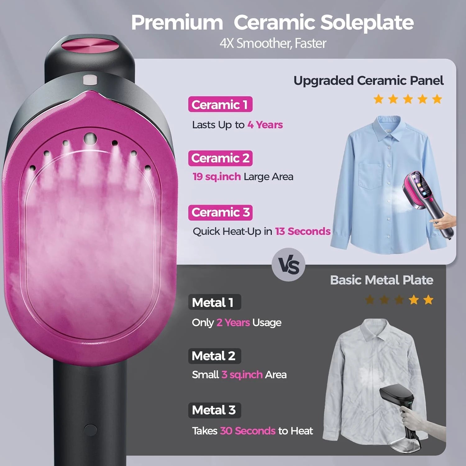 Tidesmit portable handheld garment steamer showing steam head and water tank details for quick wrinkle removal