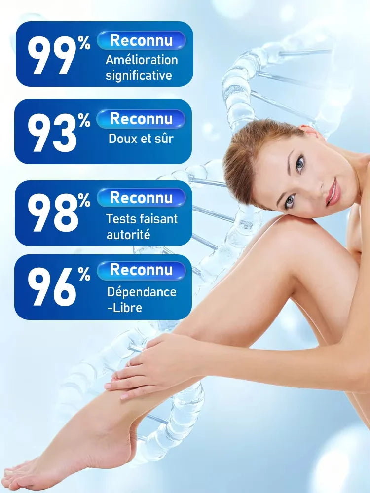 Foot Care Treatment Cream for Relaxation Therapy - Tidesmit 1 Pack Relaxation Treatment Tidesmit