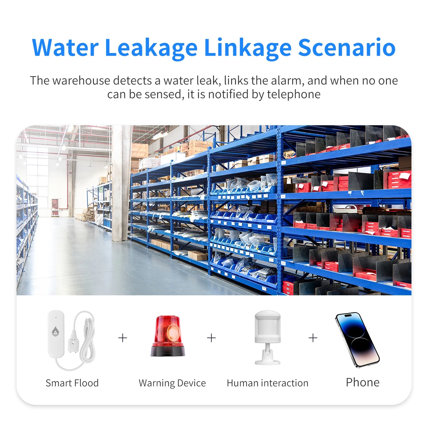 Smart WiFi Water Leak Sensor for Home Security | Tidesmit Tidesmit