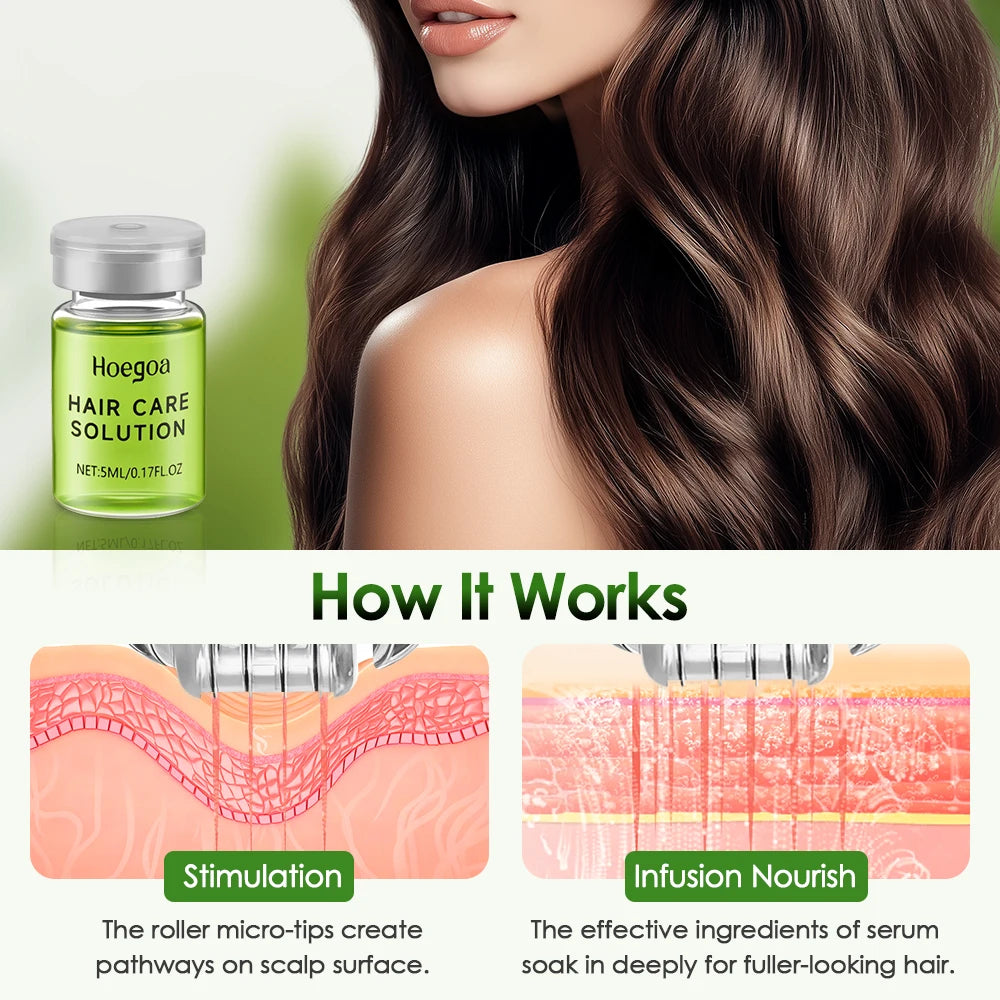 Tidesmit Ginger Hair Growth Oil: Scalp stimulating serum for thicker, fuller hair regrowth and natural root treatment.