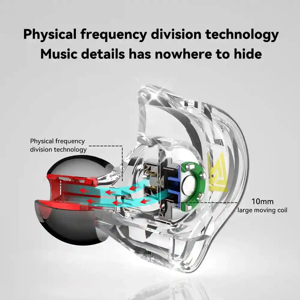 Wired In-Ear Earphones with HiFi Bass and Mic - AK6 Series Tidesmit