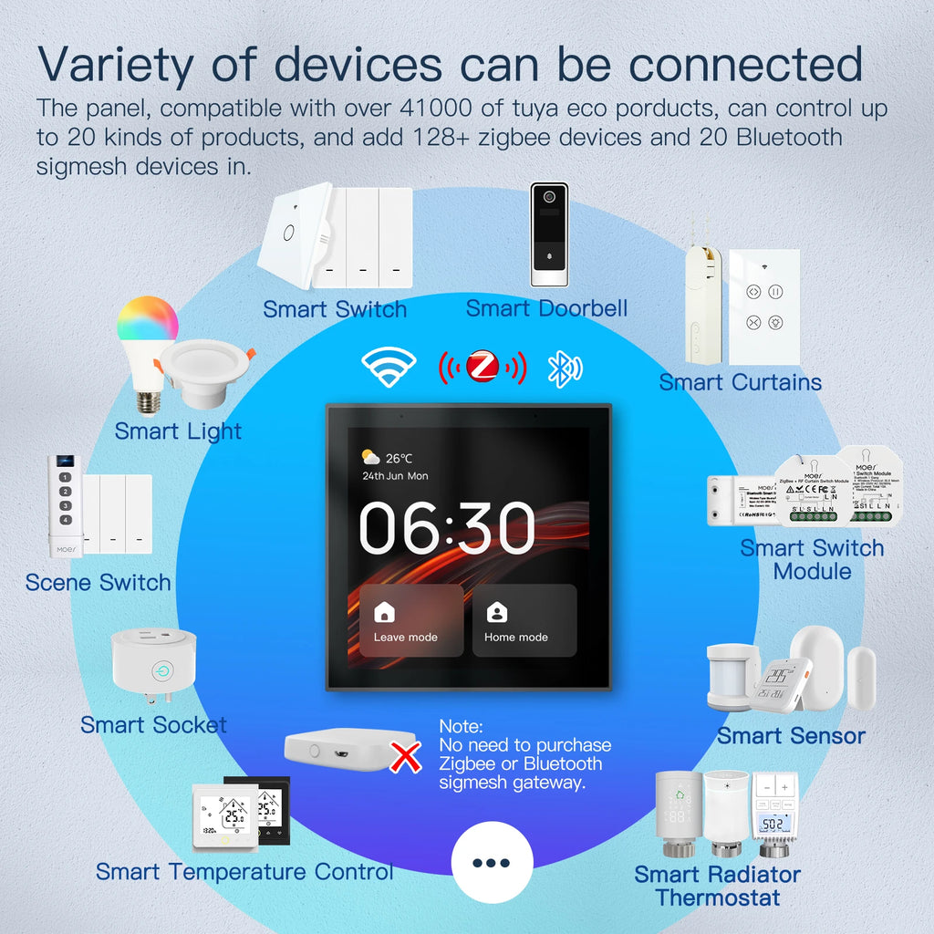 Tidesmit 4-Inch Smart Home Control Panel ZigBee Hub - Alexa Built-in Tidesmit