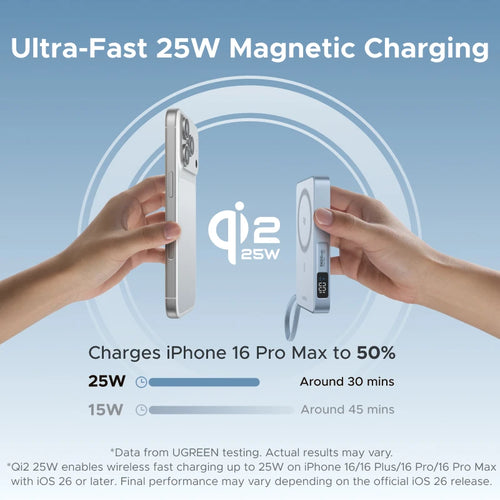 10000mAh Magnetic Power Bank 25W Fast Charger for iPhone 17 by Tidesmit Tidesmit