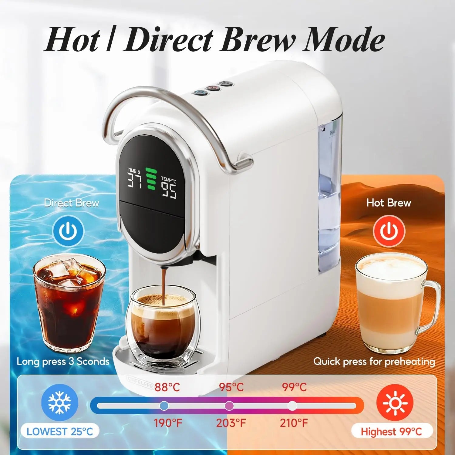Cofelfee white portable coffee maker with digital temperature display for hot and direct cold brewing modes.
