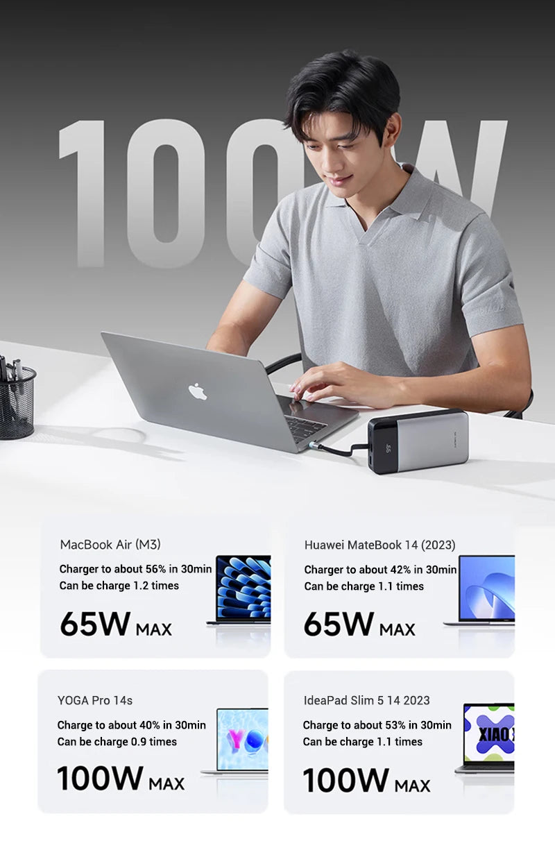 CUKTECH 25000mAh 120W Portable Charger with Built-in USB-C Cable Tidesmit