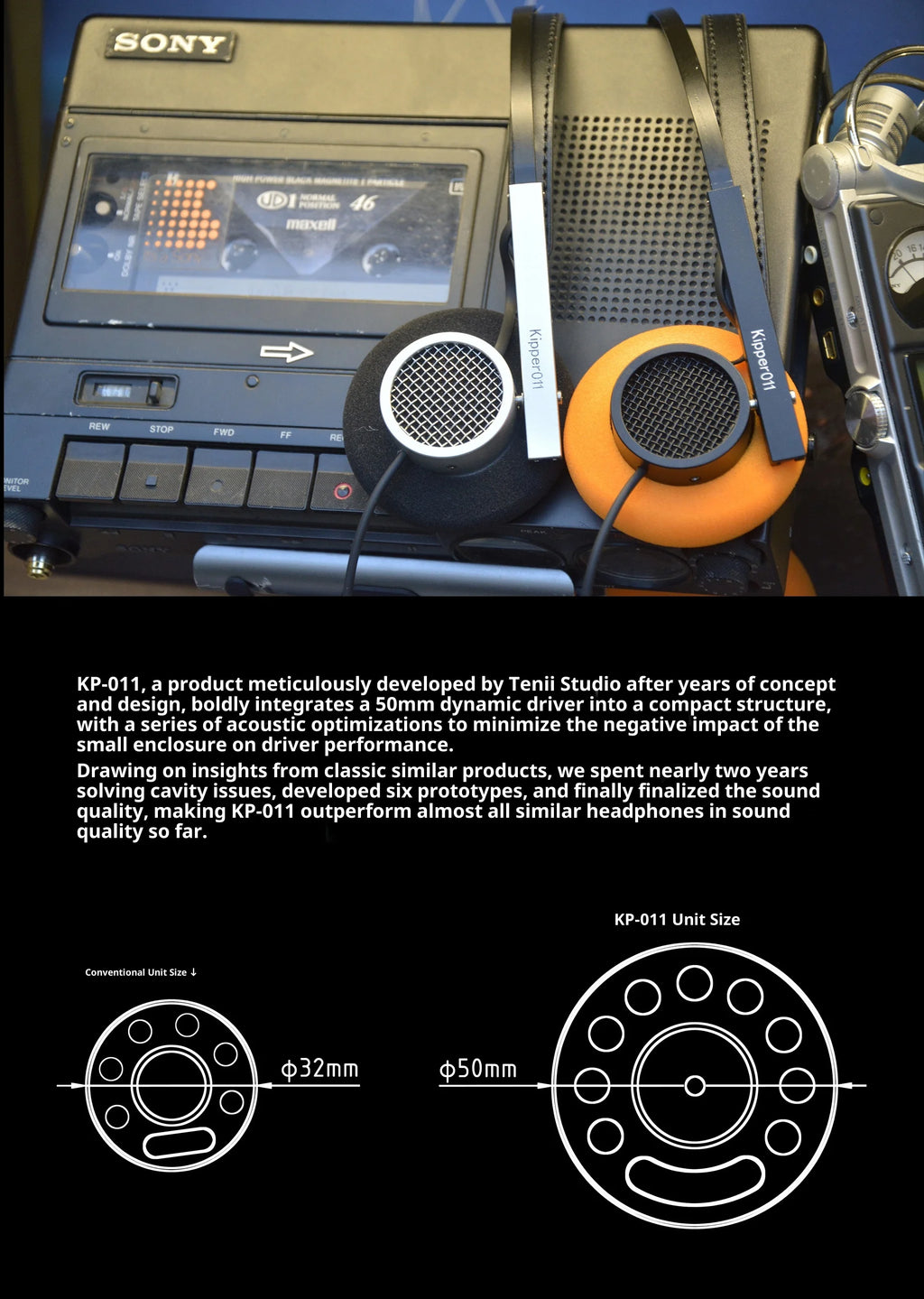 Over Ear Wired Headphones | 50mm HiFi Dynamic Drivers | Tidesmit Tidesmit