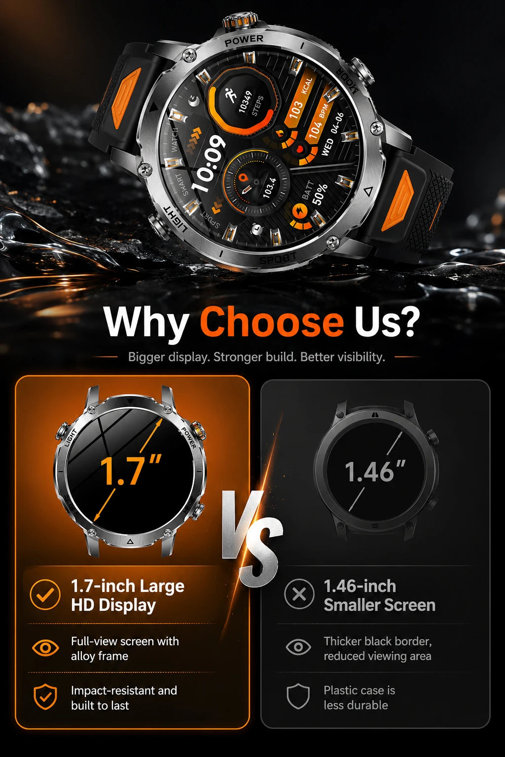 New GPS Sapphire Glass Smartwatch Business men 1.7-inch AMLED Screen Clock 1400mAh Battery 10ATM waterproof Titanium alloy Watch