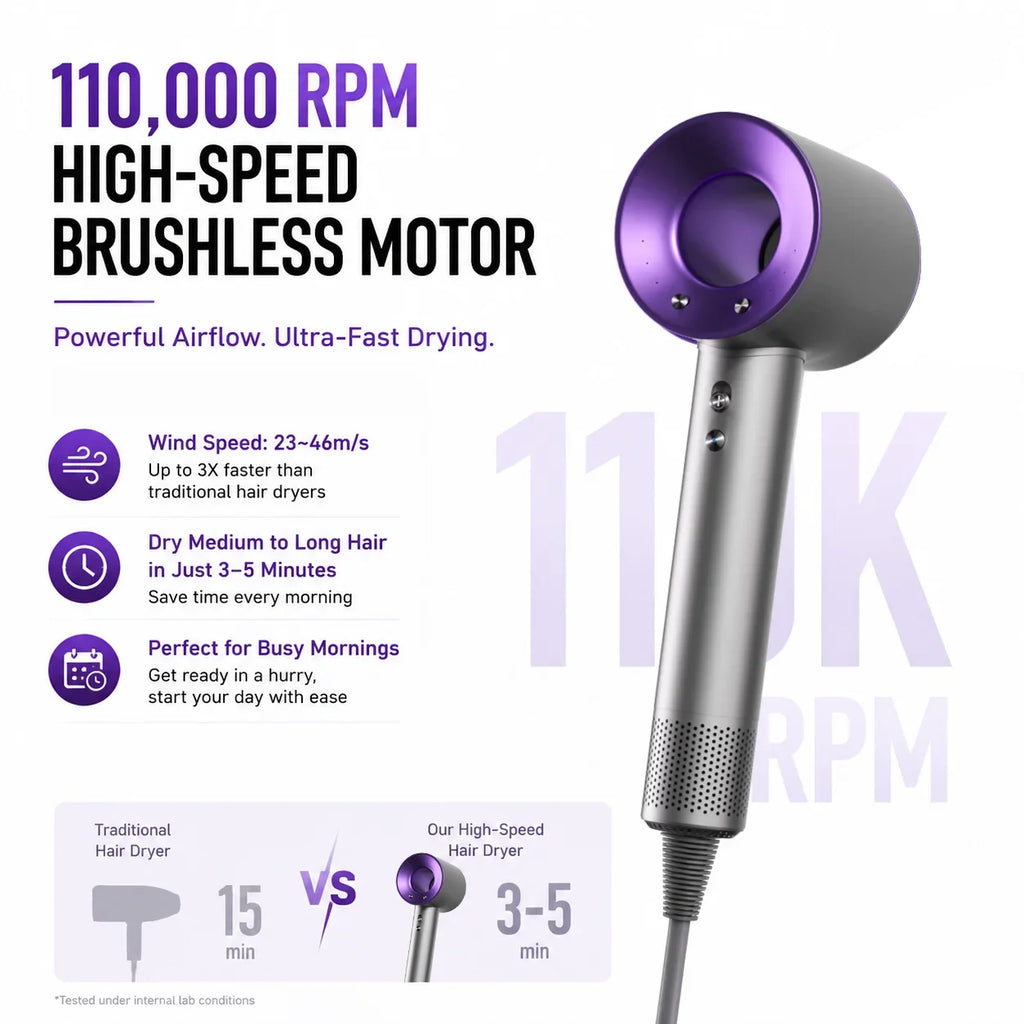 Purple and grey high-speed bladeless hair dryer with 110,000 RPM brushless motor for fast, quiet salon-quality drying.