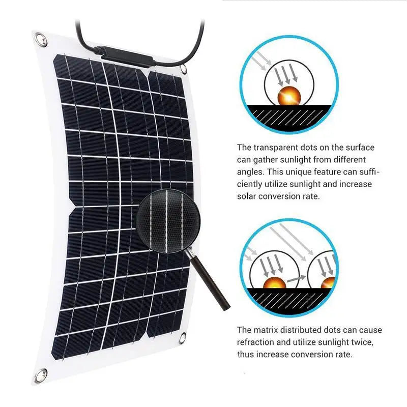 Ultimate Portable Power Bank: 500W/1000W Flexible Solar Panel for Off-Grid Marine & RV Use | 12V Charger with MC4 & Controller