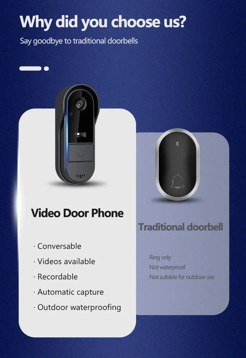 New Waterproof Wireless Doorbell Camera 4.3in IPS Screen 1080P Video Intercom Doorbell Home Security Door Bell IR Night Vision