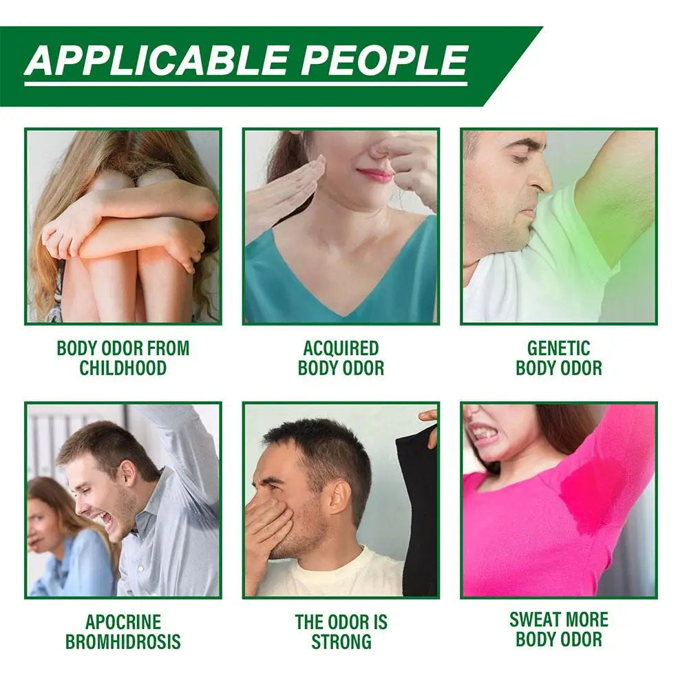 Natural plant underarm deodorant cream for sweat and odor removal, shown in an instructional infographic for all people.
