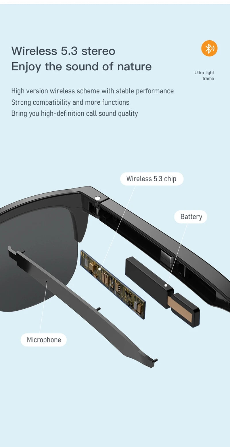 Bluetooth Smart Glasses with Spatial Audio - Black Matte Finish Tidesmit