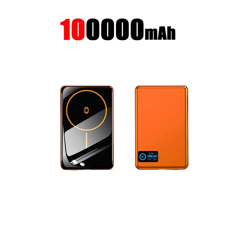 Tidesmit 100000mAh Fast Charging Power Bank - PD USB-C Portable Battery Orange 100000mAh Tidesmit