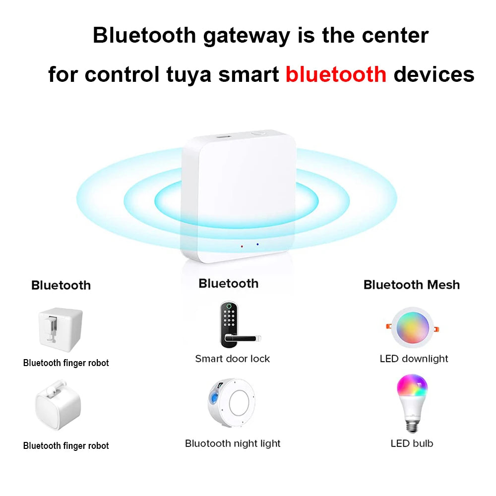 Multi-Mode Smart Gateway: Zigbee & Bluetooth Hub for Alexa & Google Home Tidesmit