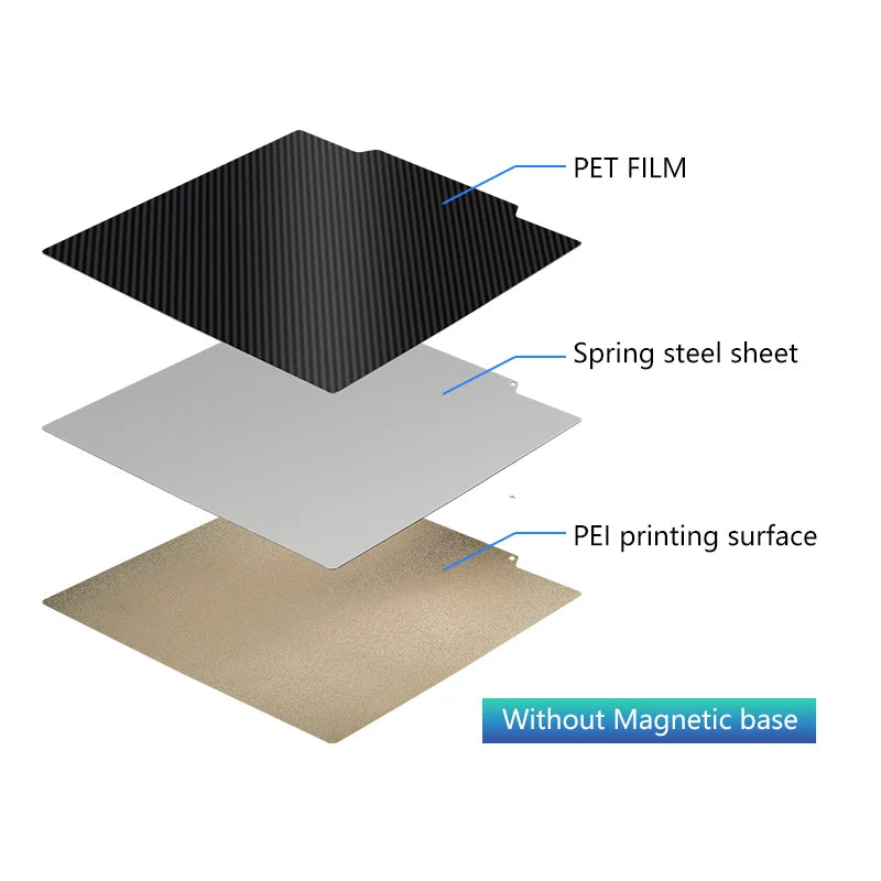 235x235mm magnetic spring steel build plate for Ender 3, featuring PET film and PEI surface for improved 3D printing.