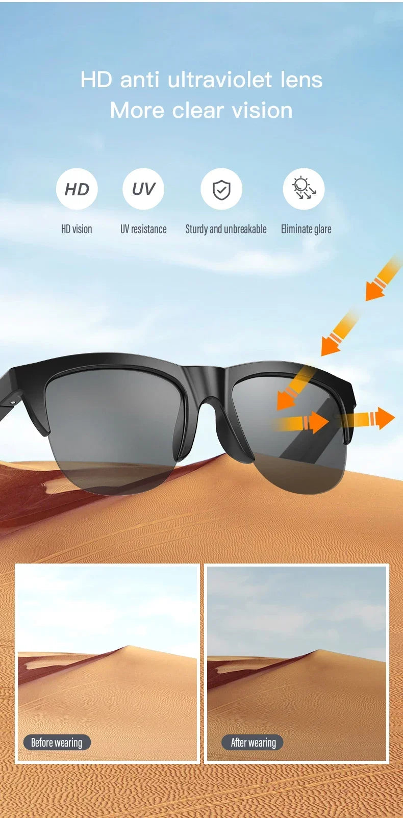 Tidesmit Bluetooth Smart Glasses V5.3 - Wireless Audio & UV Protection Tidesmit
