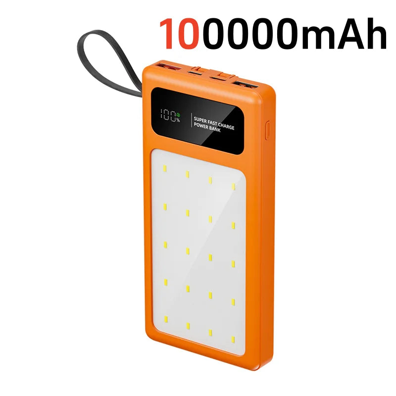 Tidesmit Portable Fast Charging Power Bank - 50K-200K mAh USB-C Orange 100000mAh Tidesmit