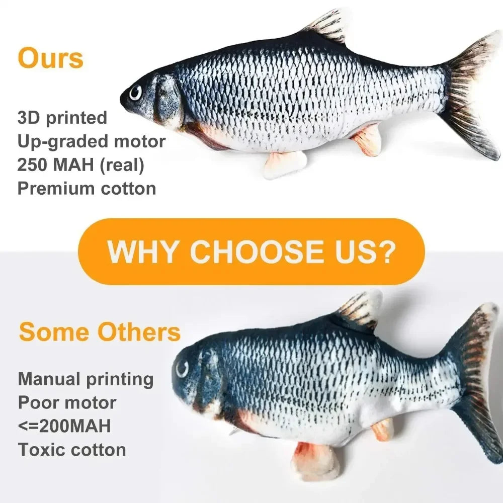 Interactive plush fish toy for cats and dogs with 3D print, electric motor, and cotton for fun chewing and exercise.