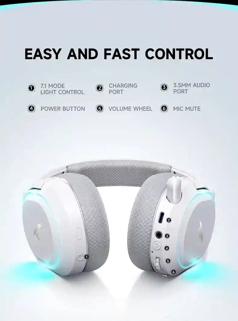 Wireless Gaming Headset: 2.4GHz Low Latency Over-Ear Headphones Tidesmit