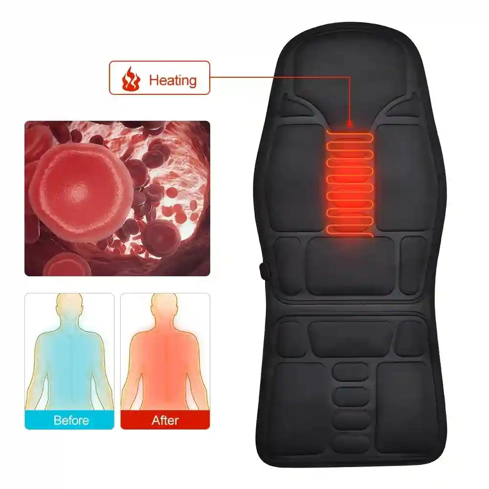 Electric Massager Cushion for Deep Tissue Muscle Relief with Heat Massage Roller Tidesmit