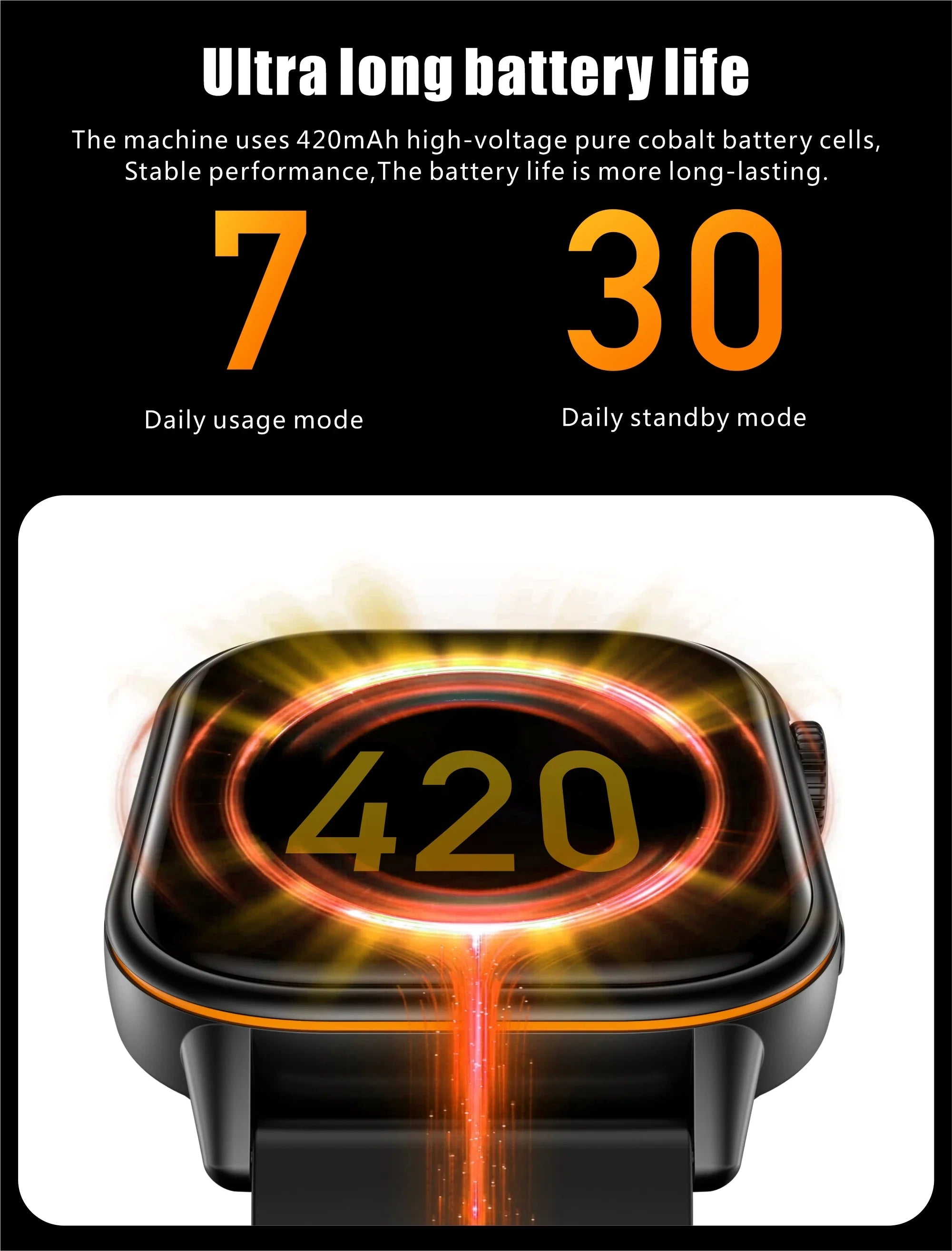 New Smartwatch Sports GPS tracker AMOLED Men Compass Military Outdoor Sports Bluetooth Call Watch 2.01 inch HD screen for Andrio