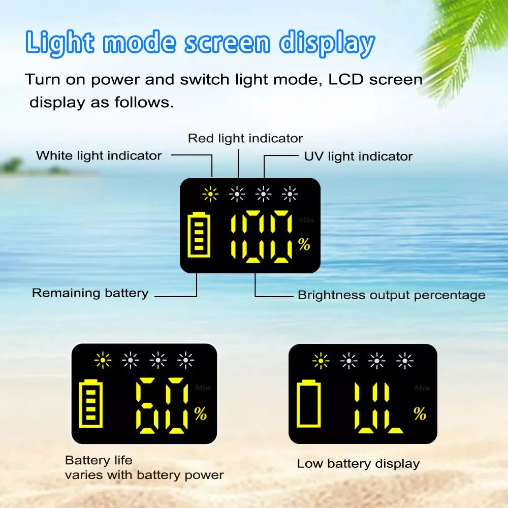 Tidesmit 3000 Lumens Diving Flashlight - 100m Waterproof Scuba Light Tidesmit