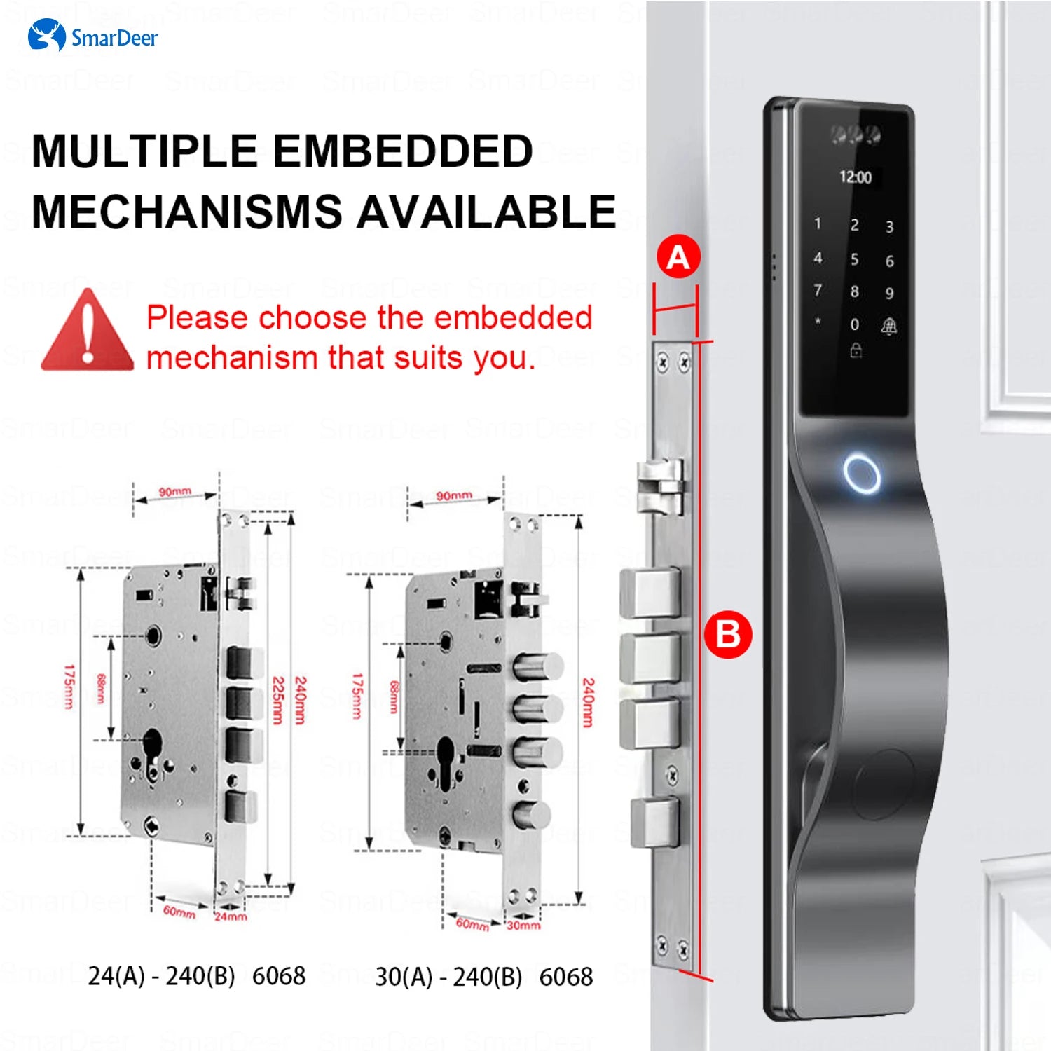 SmaerDer Smart Lock Facial Recognition Lock Fingerprint Magnetic Card Password Fully Automatic Electronic Lock with Camera